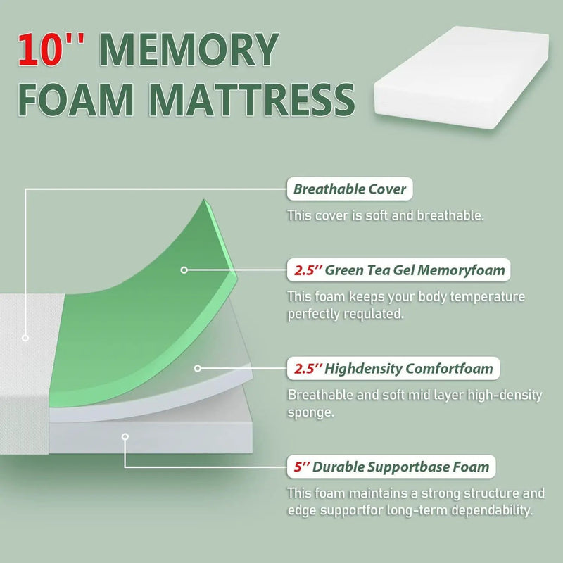 Twin size 10-inch Thick Medium Firm Cool Gel Memory Foam Mattress by HomePacific