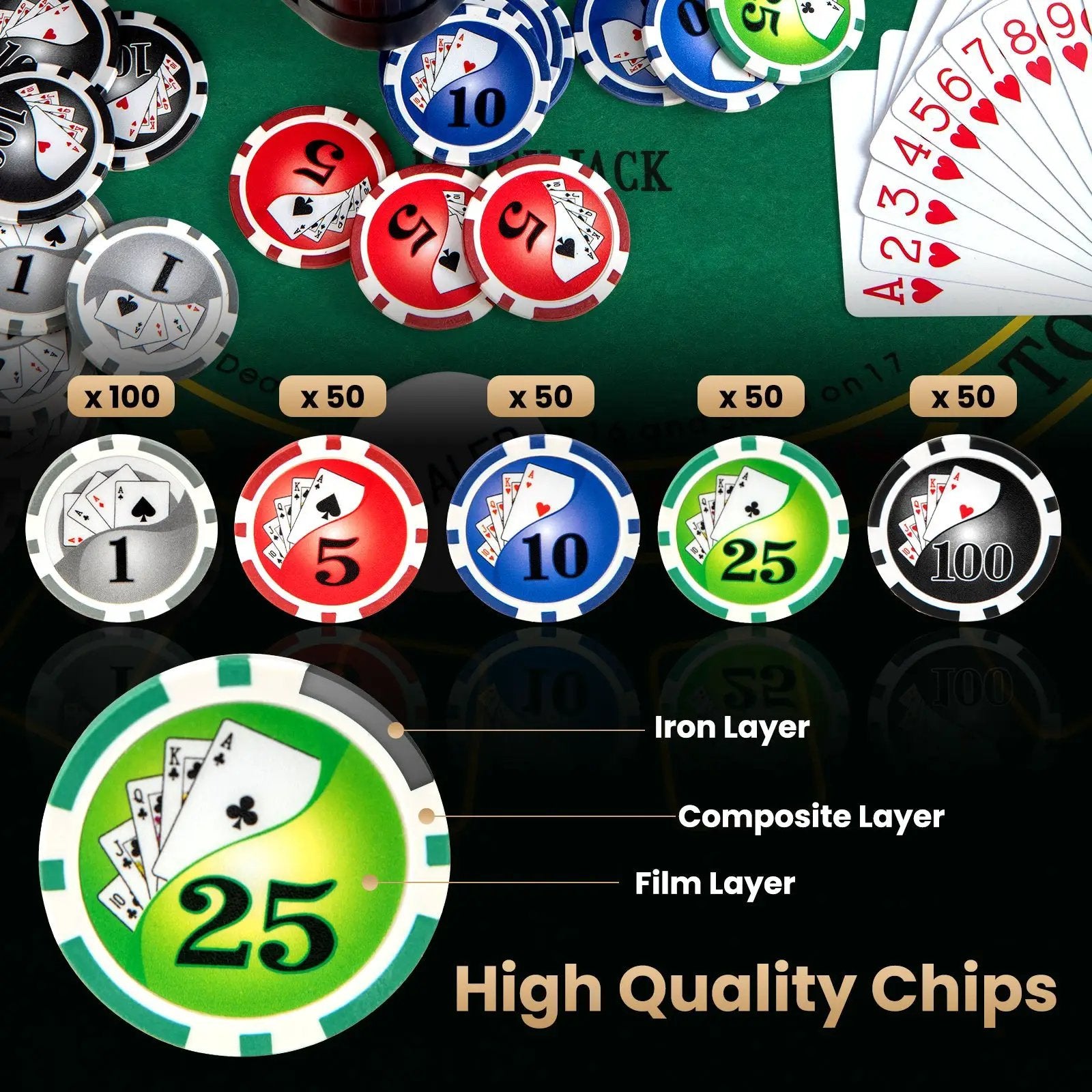 Texas Holdem Poker Chip Set with 300 Pieces Chips-Black by DirectDeals