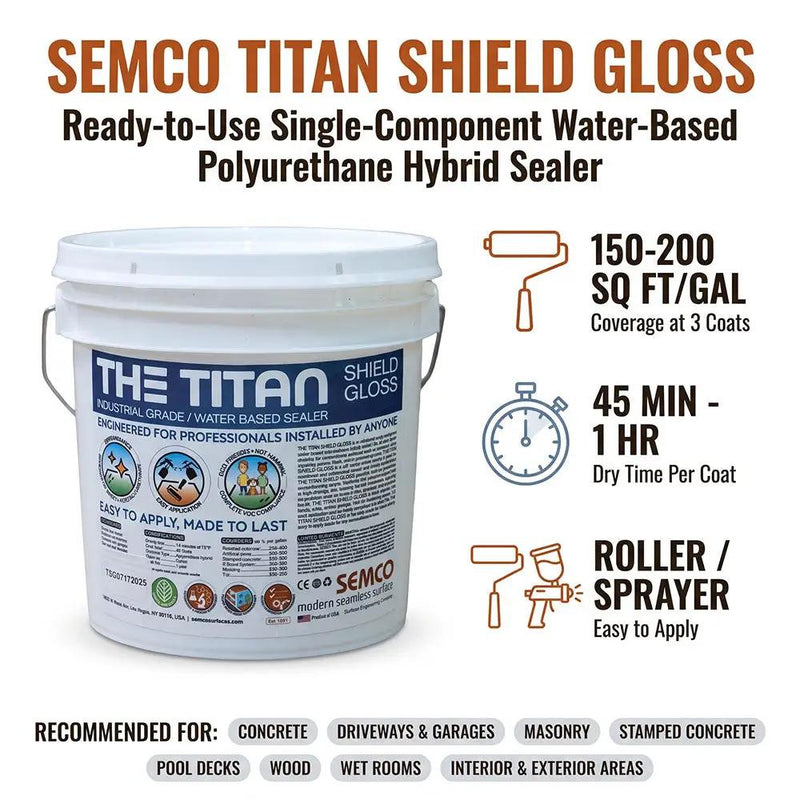 Titan Shield Gloss by semcoworks
