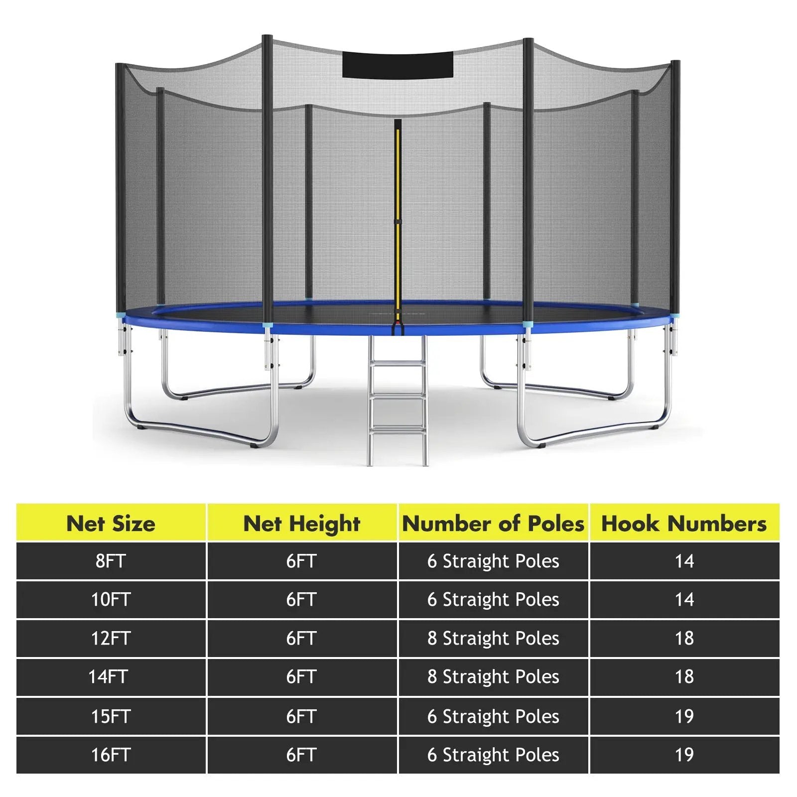 Trampoline Replacement Protection Enclosure Net with Zipper by DirectDeals