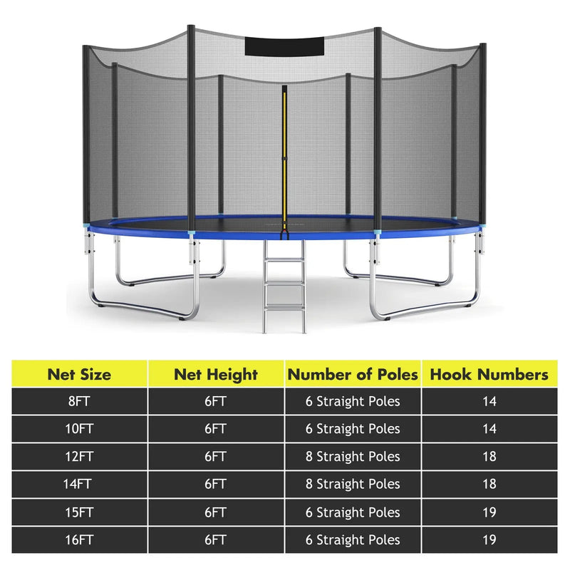 Trampoline Replacement Protection Enclosure Net with Zipper by DirectDeals