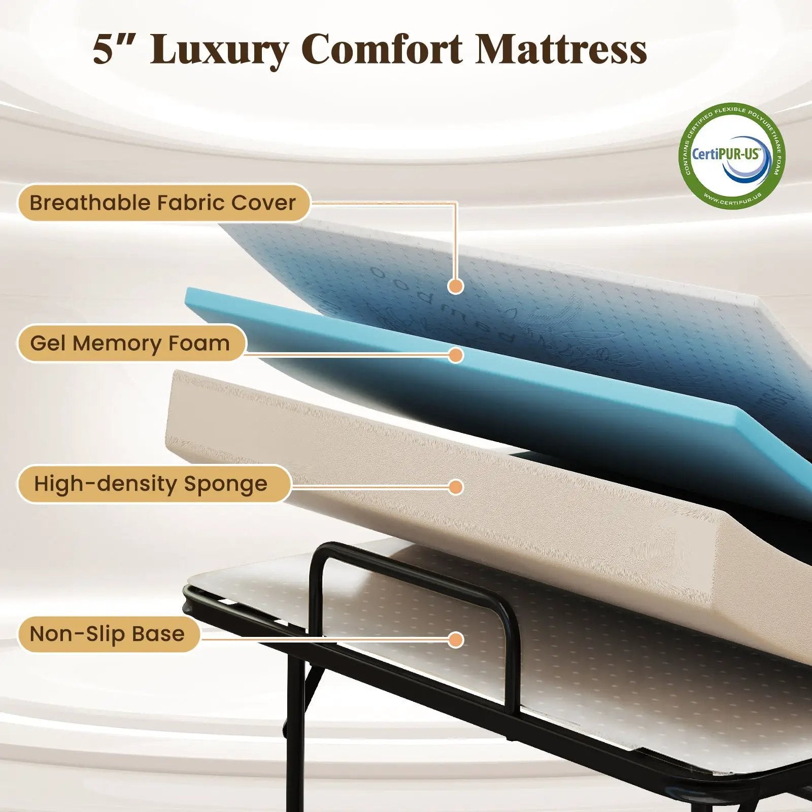 Twin Size Folding Bed with 5-Inch Mattress Rollaway Guest Bed with Memory Foam Mattress by DirectDeals