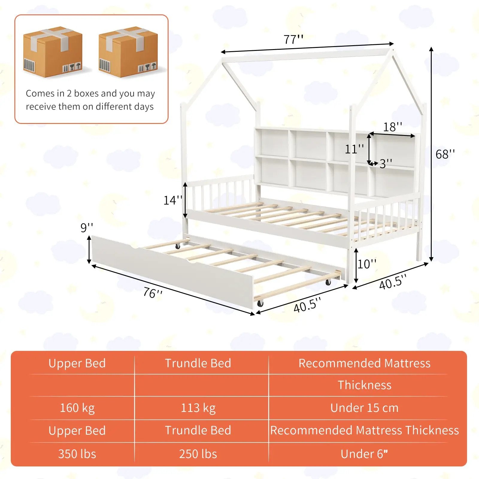 Twin Size Kids Montessori Daybed with Roof and Shelf Compartments-White by DirectDeals