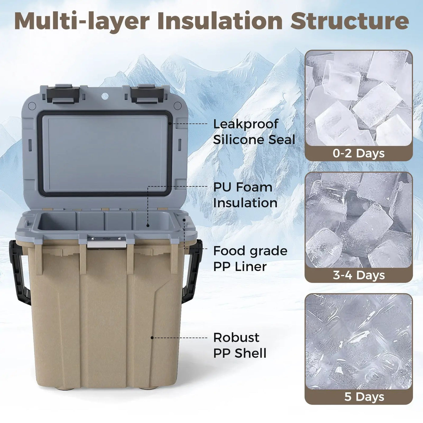 Ultra-Light Injection Molded Cooler 21 QT Hard Ice Chest by DirectDeals