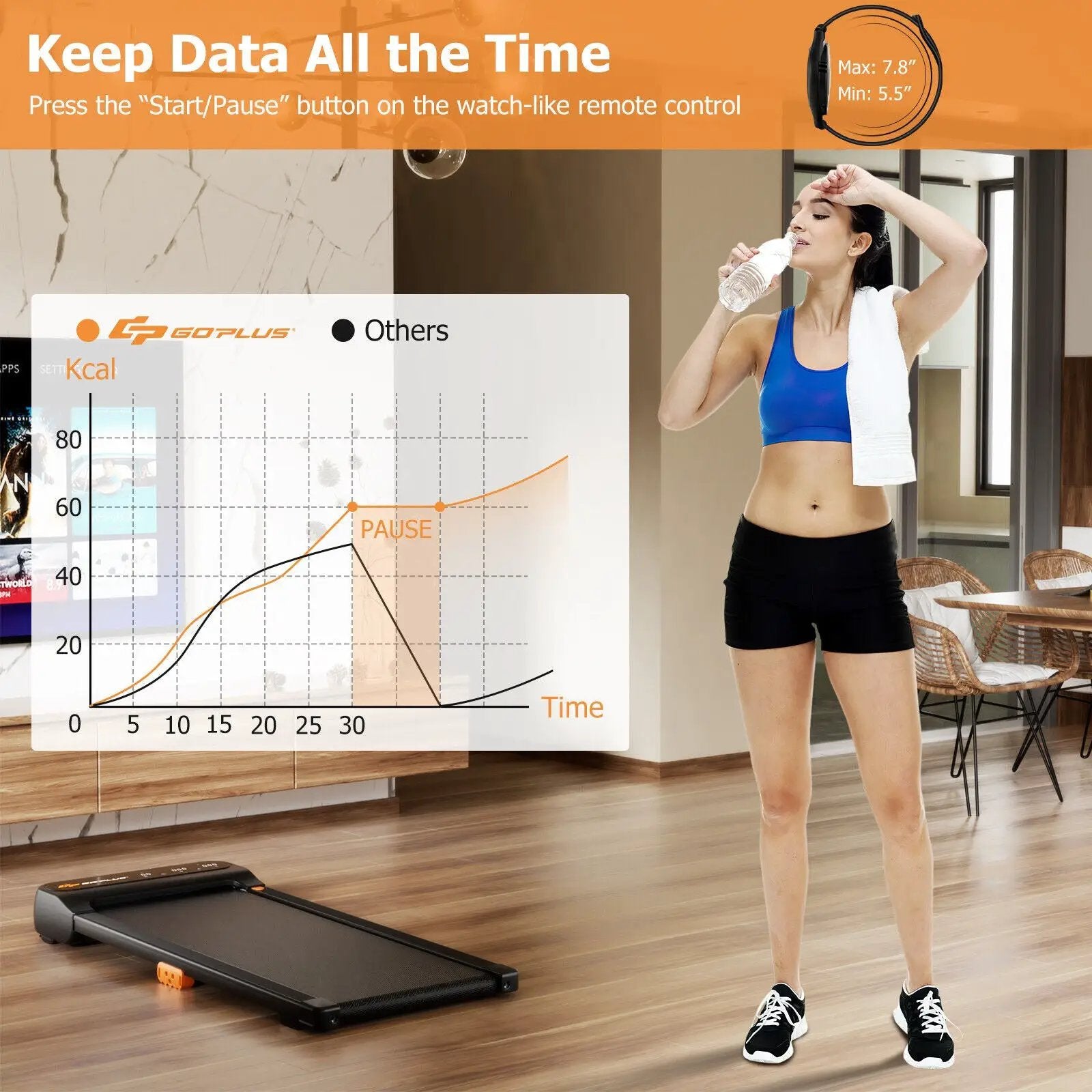 Under Desk Walking Pad Treadmill for Home/Office with Watch-Like Remote Control by DirectDeals
