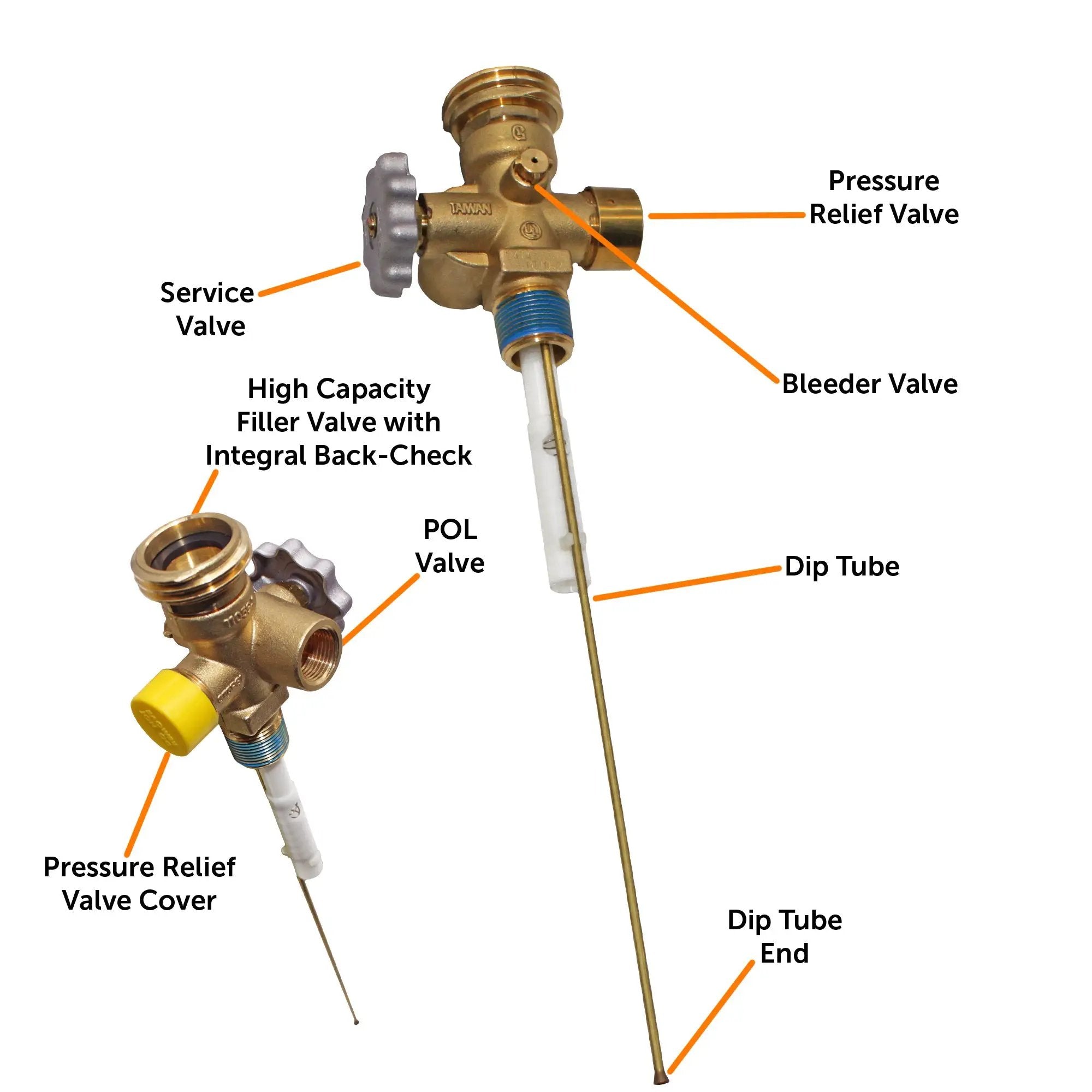 Flame King Multi Valve for 100lb Propane Cylinder by Flame King Products