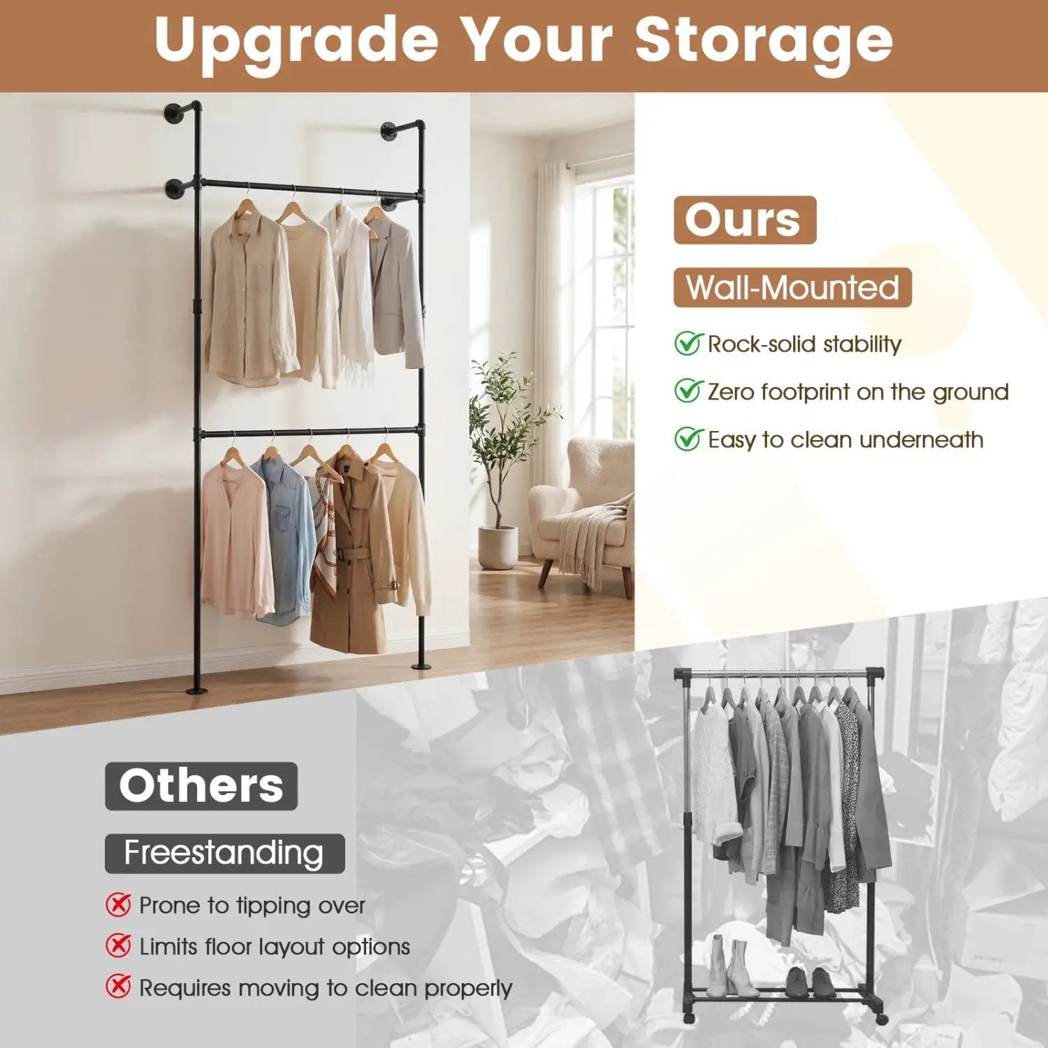 Wall Mounted Pipe Clothing Rack with 2 Hanging Rods by DirectDeals