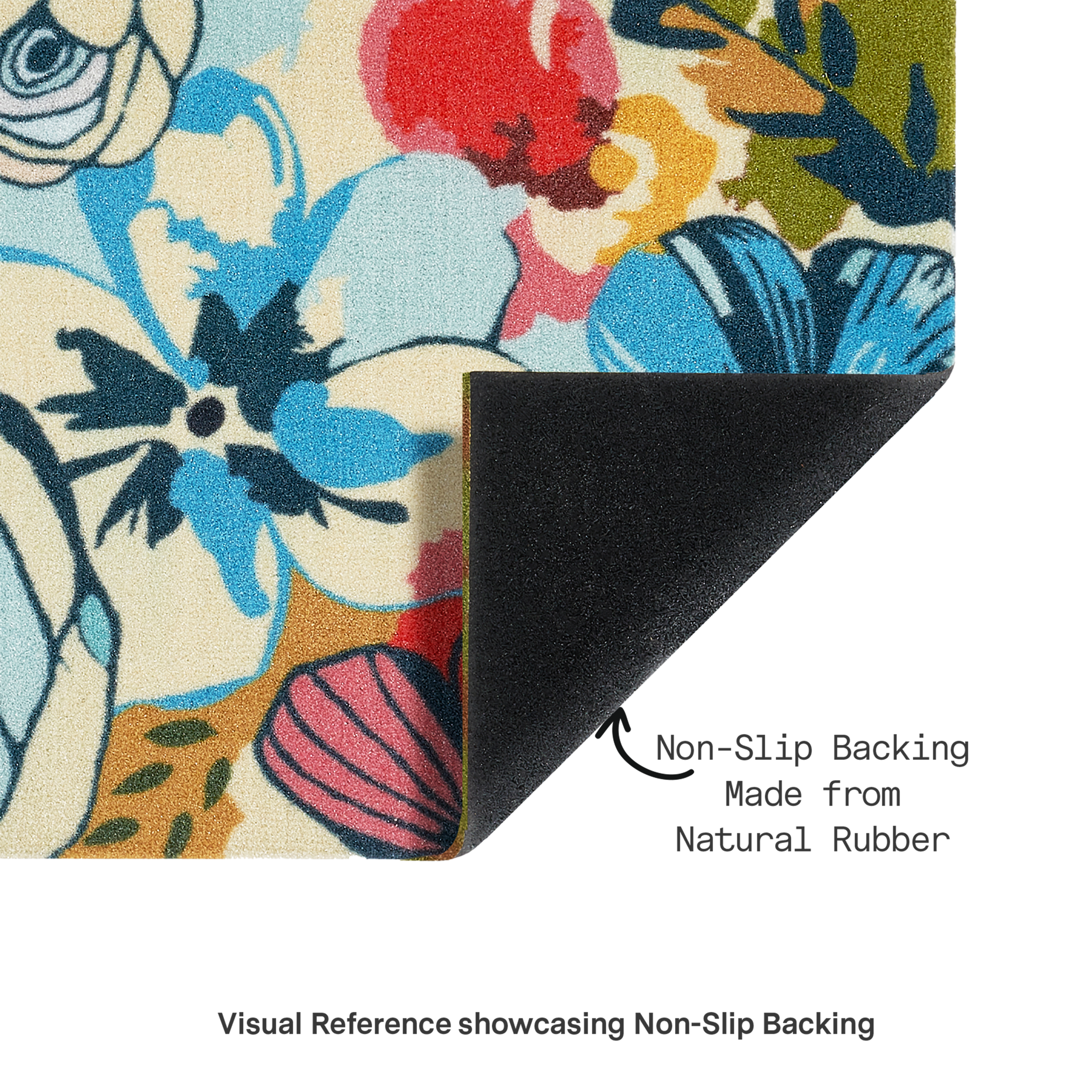 Watercolor Floral Outdoor Doormat – 18" x 30" Non-Slip, Nylon by Fab Habitat