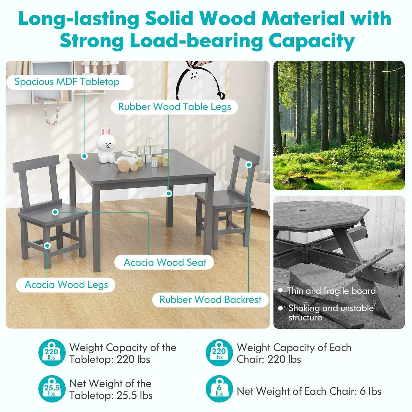 Wooden Kids Table and 2 Chairs Set with Anti-slip Foot Pads by DirectDeals