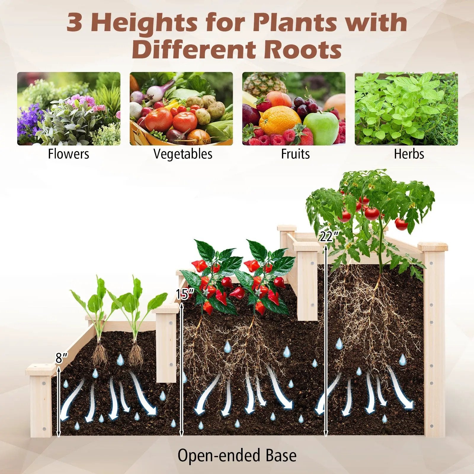 3-Tier Wooden Raised Garden Bed for Backyard Patio Gardening by DirectDeals