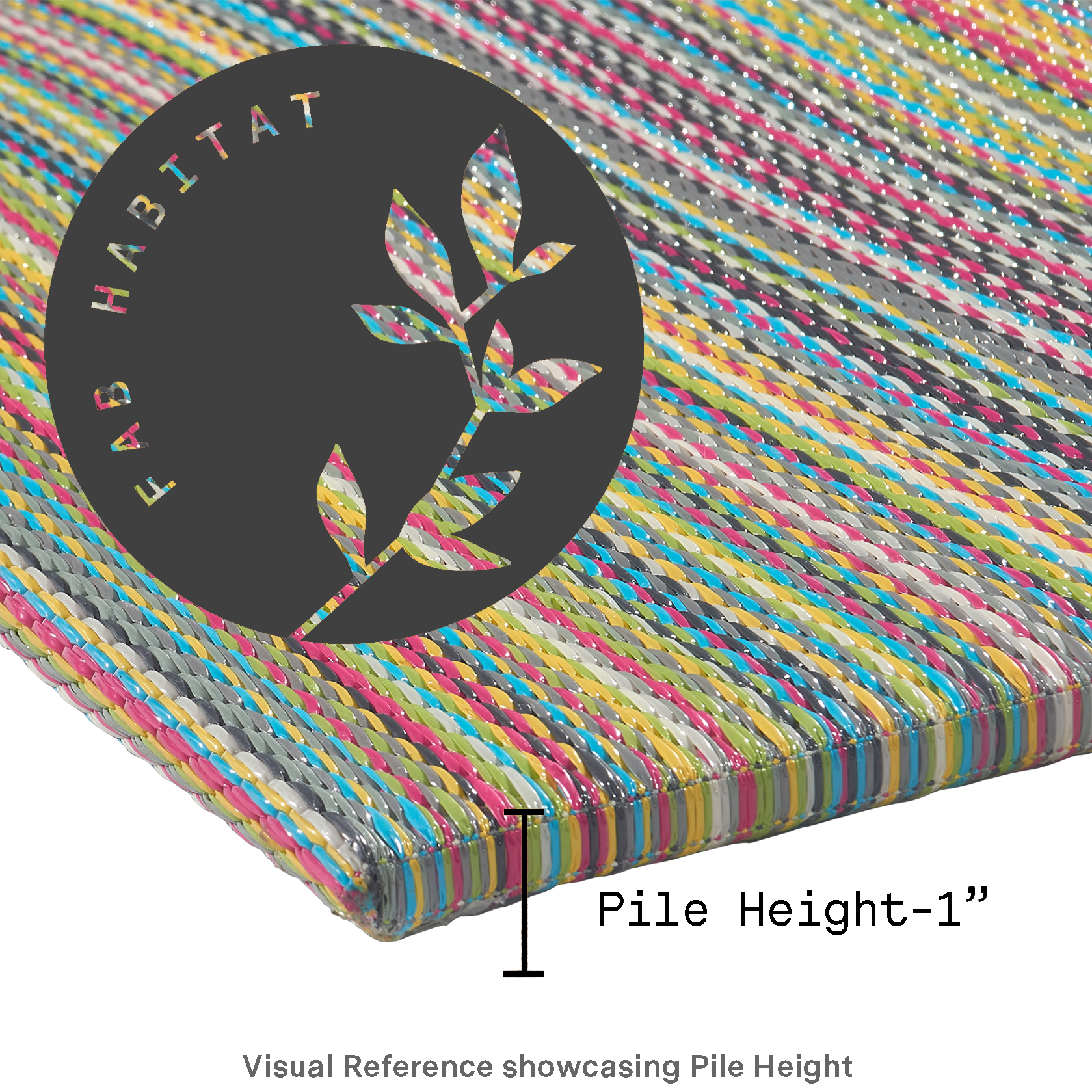 Cancun Candy Outdoor Doormat – 24" x 36" Non-Slip, Recycled Plastic by Fab Habitat