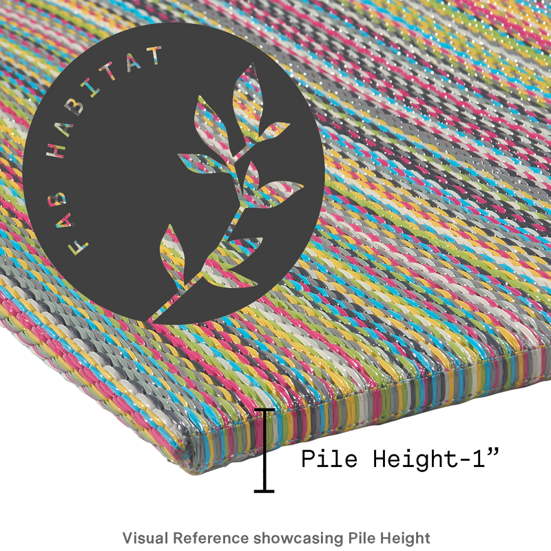 Cancun Candy Outdoor Doormat – 24" x 36" Non-Slip, Recycled Plastic by Fab Habitat