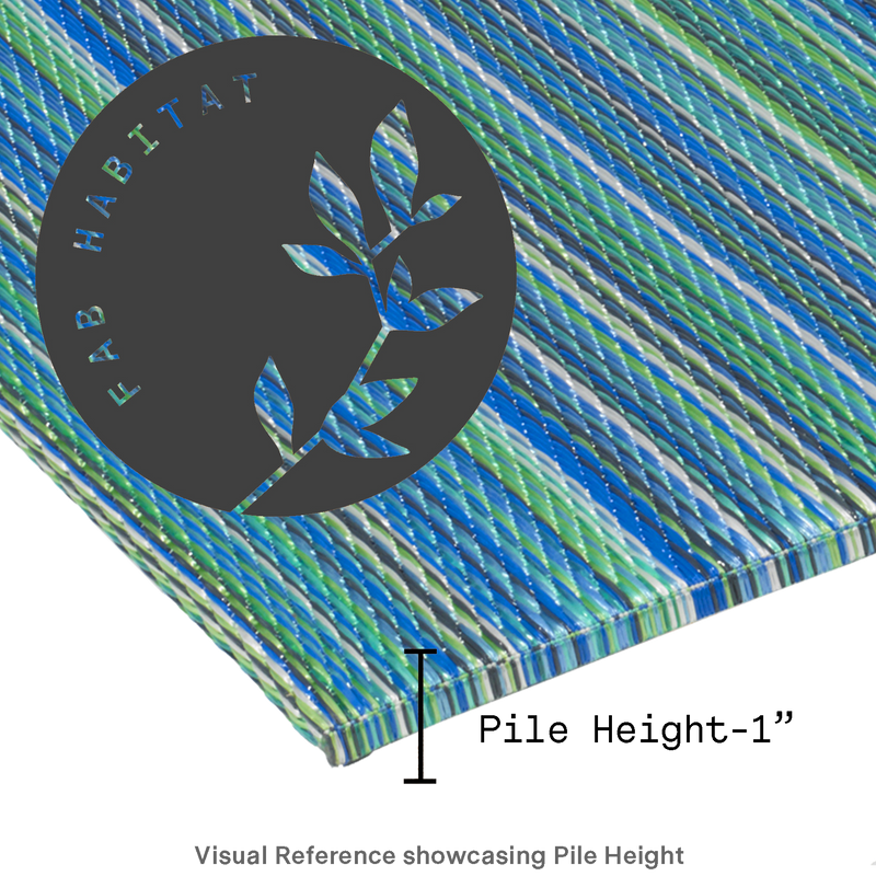 Cancun Turquoise & Moss Green Outdoor Doormat – 24" x 36" Non-Slip, Recycled Plastic by Fab Habitat