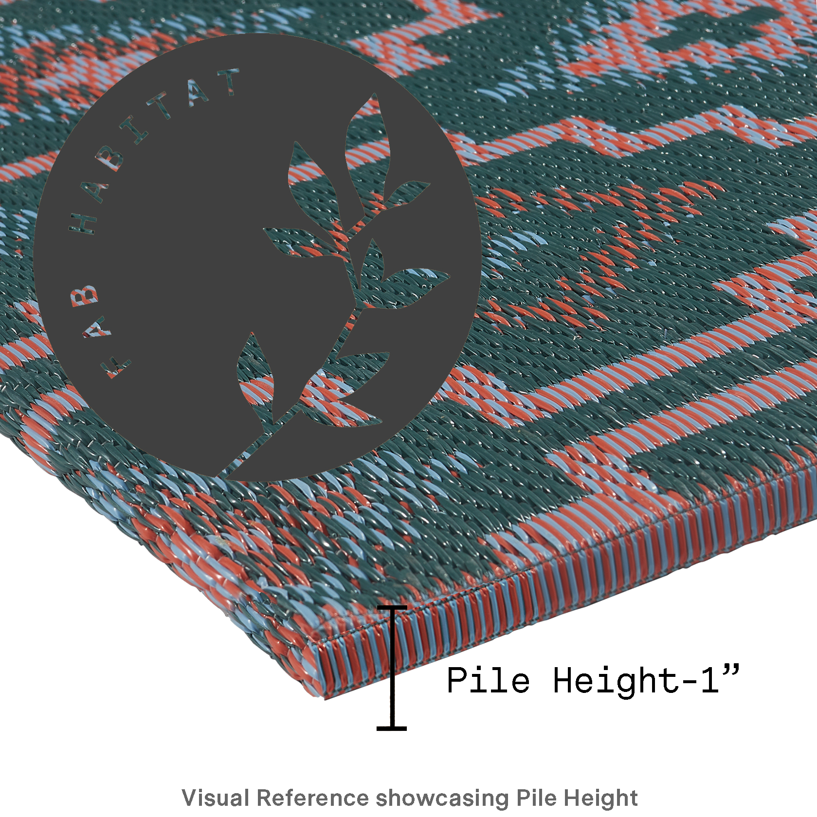 Lhasa Green Outdoor Doormat – 24" x 36" Non-Slip, Recycled Plastic by Fab Habitat