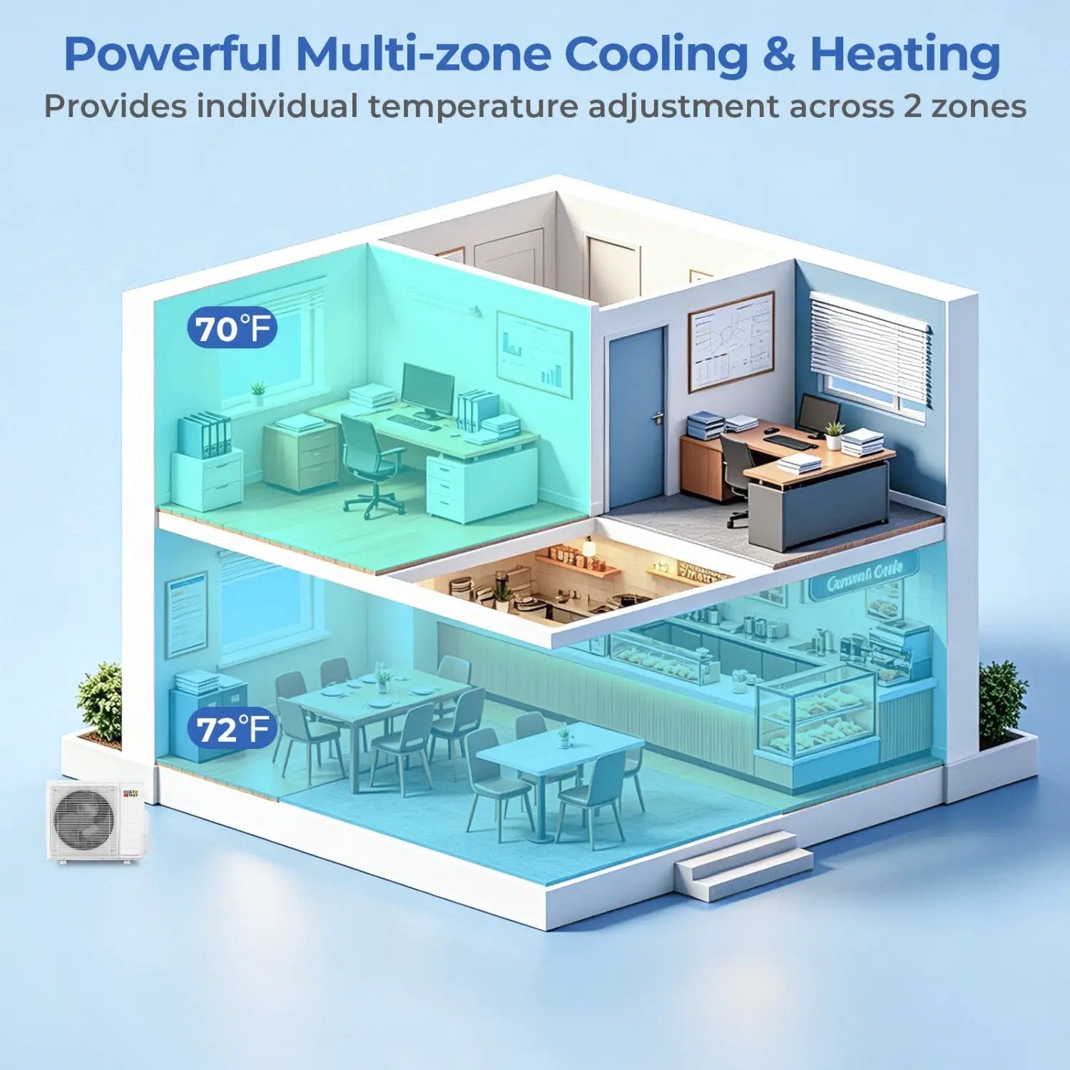 X-Pro 27000 BTU 2 Zone 24 SEER2 Ceiling Cassette Mini Split AC by DirectDeals