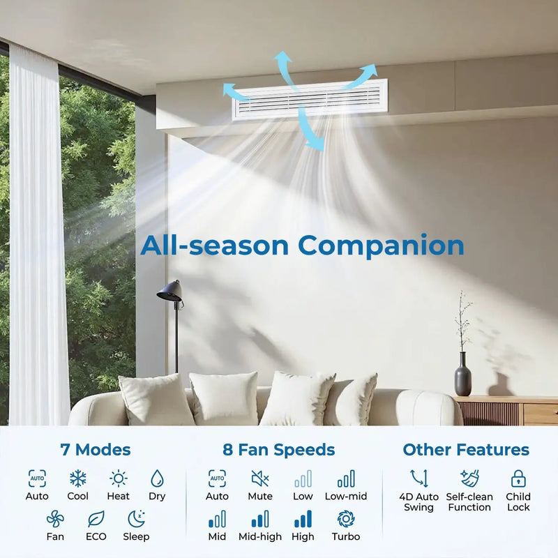 X-Pro 27000 BTU 2 Zone 24 SEER2 Concealed Ducted Mini Split AC by DirectDeals