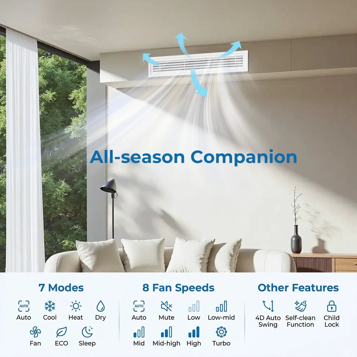 3 Zone Mini Split Air Conditioner 27000 BTU Concealed Ducted by DirectDeals