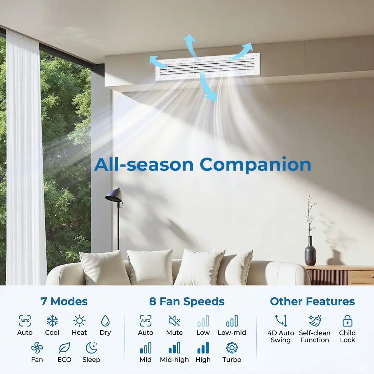 3 Zone Mini Split Air Conditioner 27000 BTU Concealed Ducted by DirectDeals
