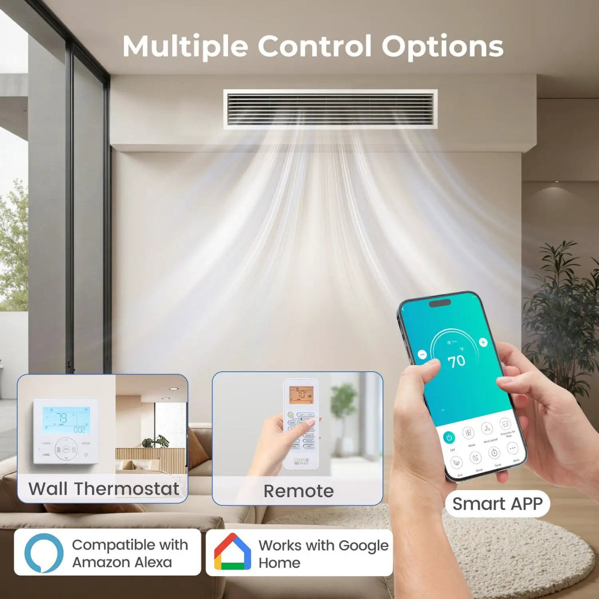 3 Zone Mini Split Air Conditioner 27000 BTU Concealed Ducted by DirectDeals