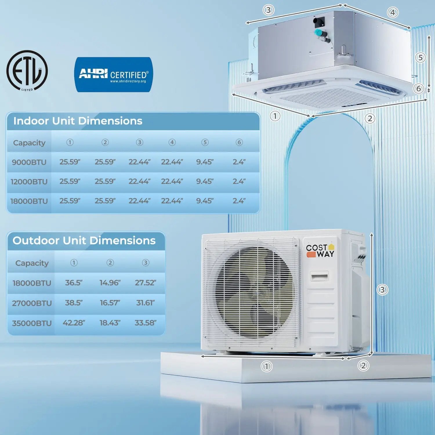 X-Pro 35000 BTU 2 Zone 22.5 SEER2 Ceiling Cassette Mini Split AC by DirectDeals