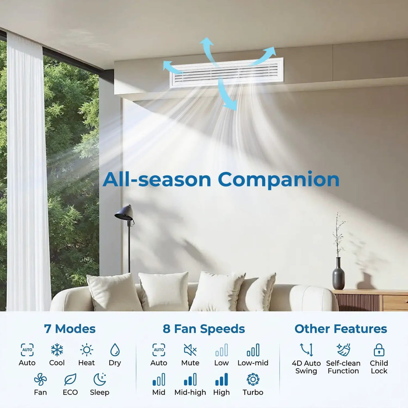X-Pro 35000 BTU 3 Zone 22.5 SEER2 Concealed Ducted Mini Split AC by DirectDeals