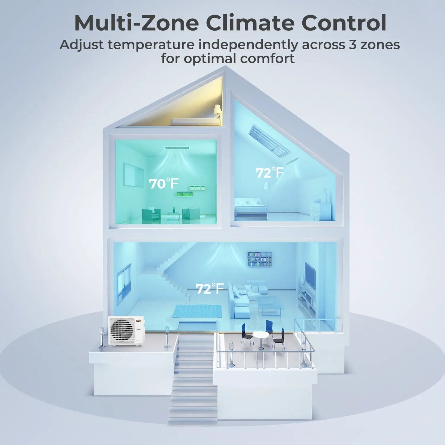 X-Pro 35000 BTU 3 Zone 22.5 SEER2 Concealed Ducted Mini Split AC by DirectDeals