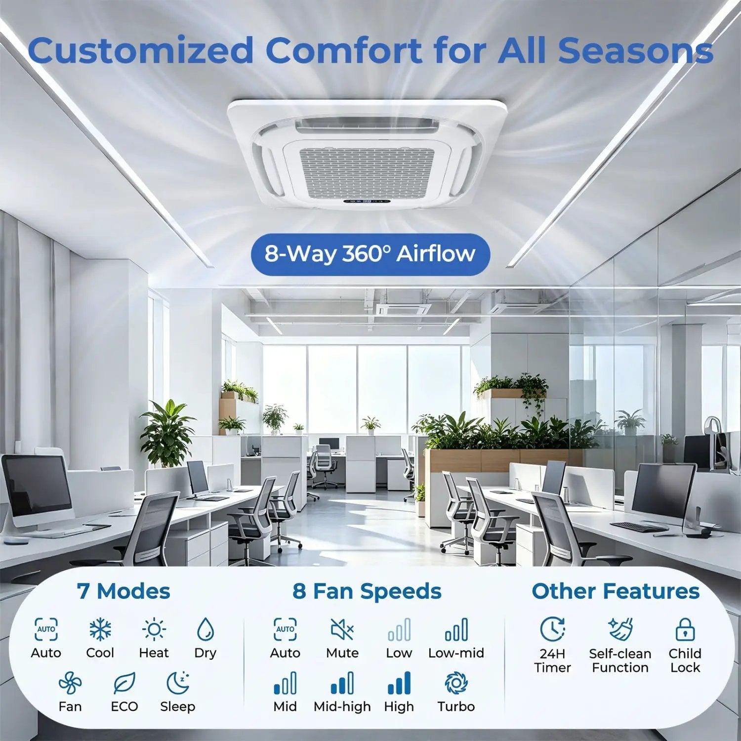 X-Pro 35000 BTU 4 Zone 22.5 SEER2 Ceiling Cassette Mini Split AC by DirectDeals