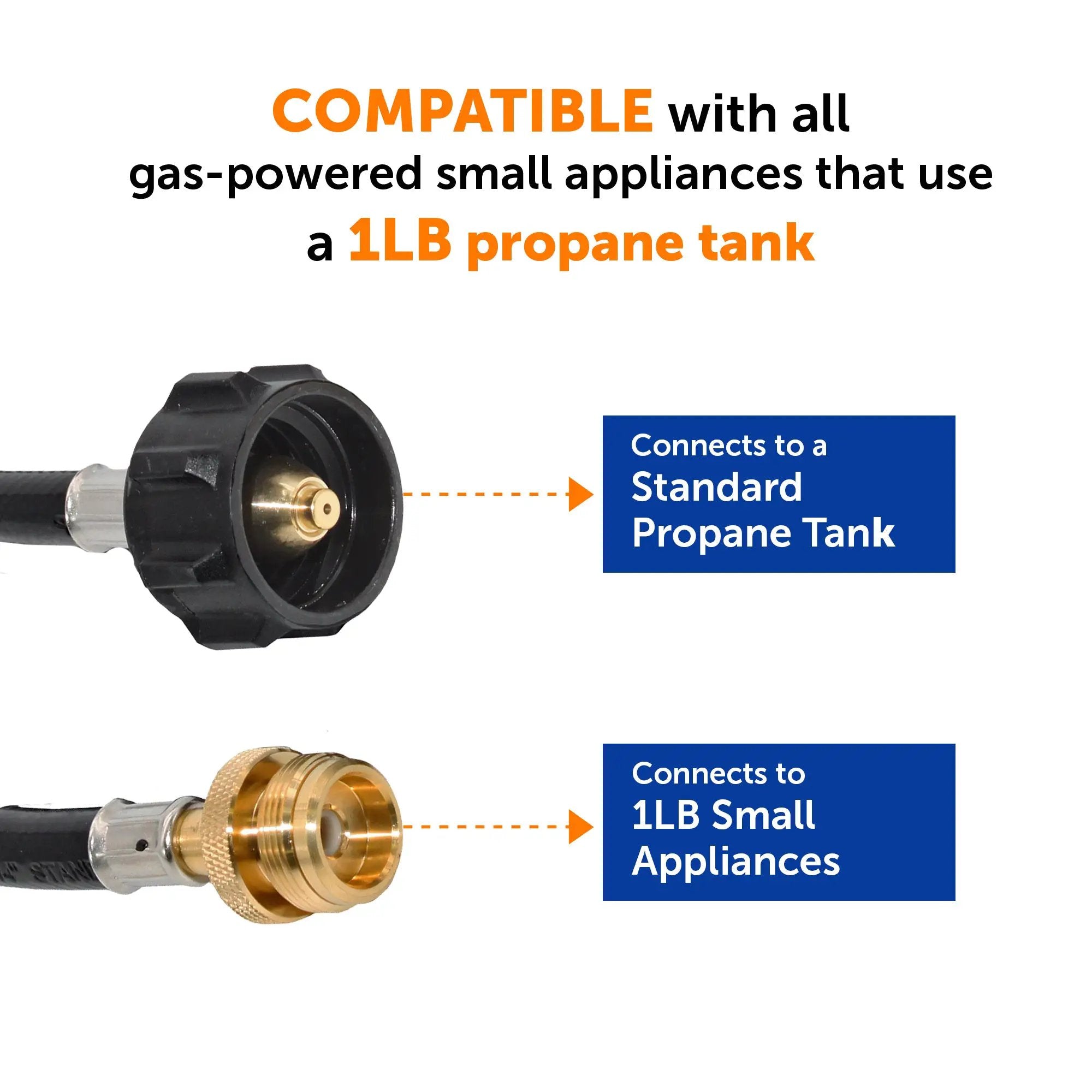 Flame King 4 Feet Propane Adapter Hose 1 lb to 20 lb Converter Replacement for QCC1 by Flame King Products