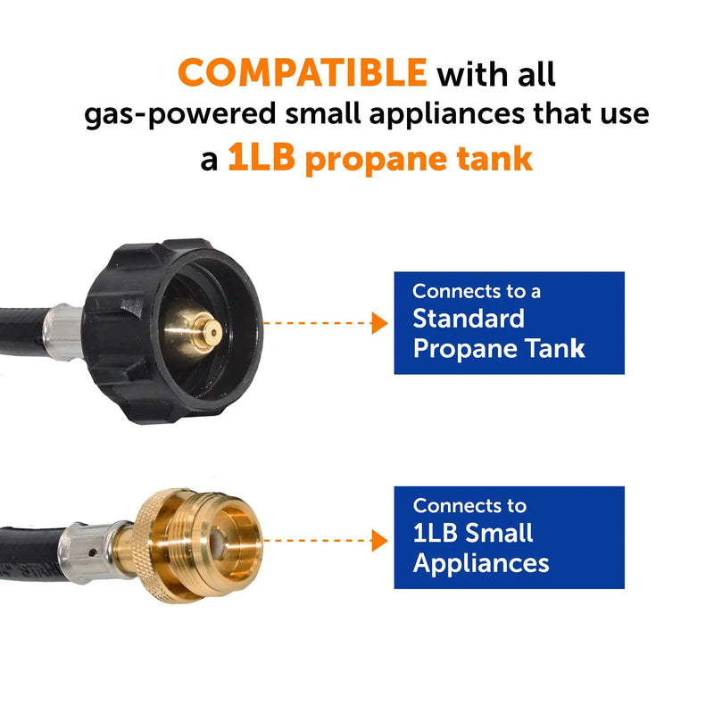Flame King 4 Feet Propane Adapter Hose 1 lb to 20 lb Converter Replacement for QCC1 by Flame King Products