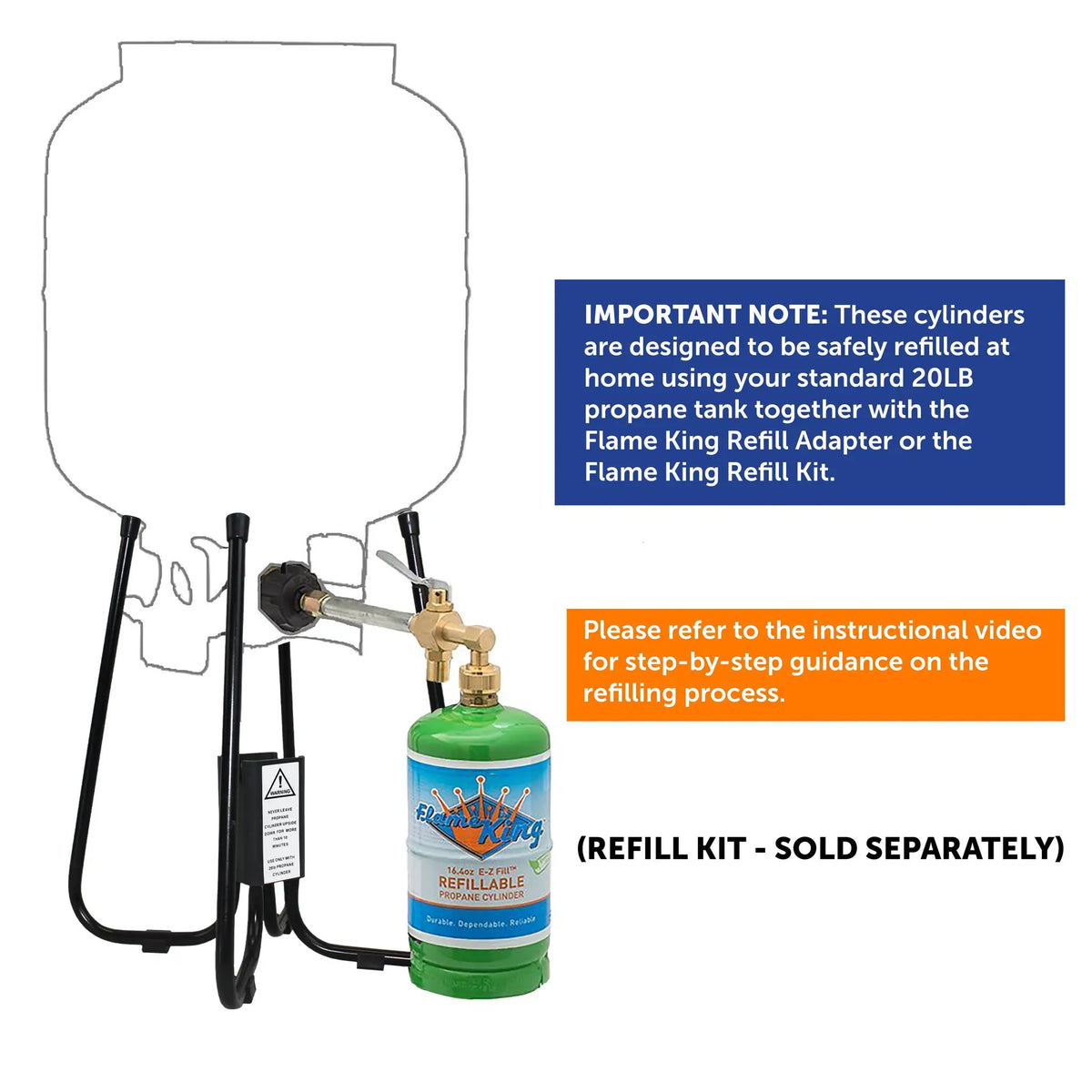 Flame King 1lb Refillable Propane Tank LP Cylinder- 2 Pack Eco Friendly Sustainable Tank by Flame King Products
