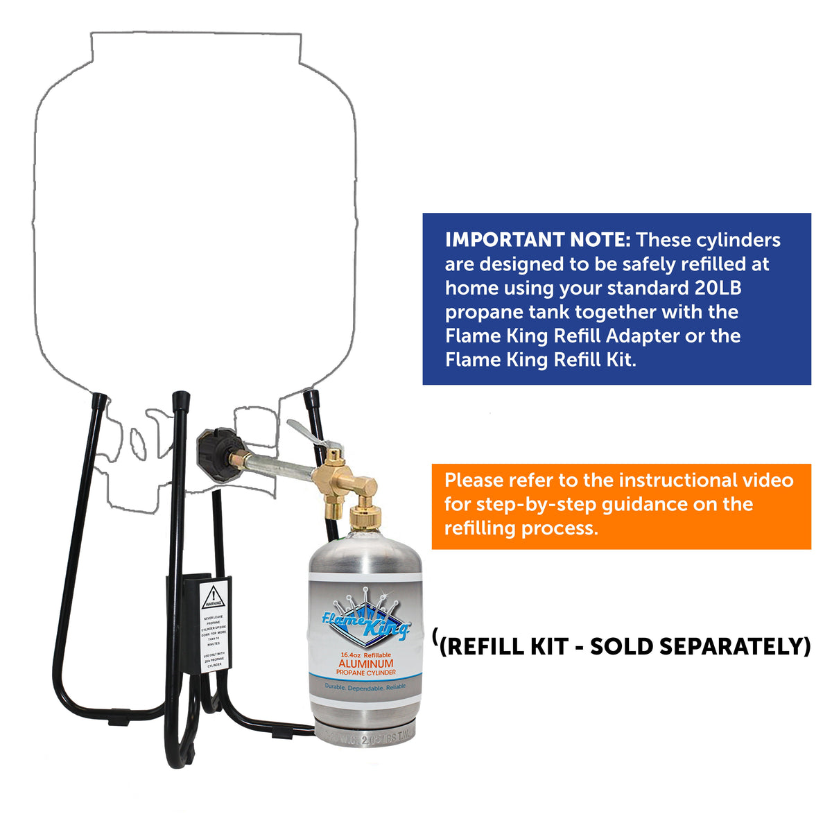 Flame King 1lb Aluminum Refillable Propane Tank LP Cylinder - 2 Pack Eco Friendly Sustainable Tank by Flame King Products