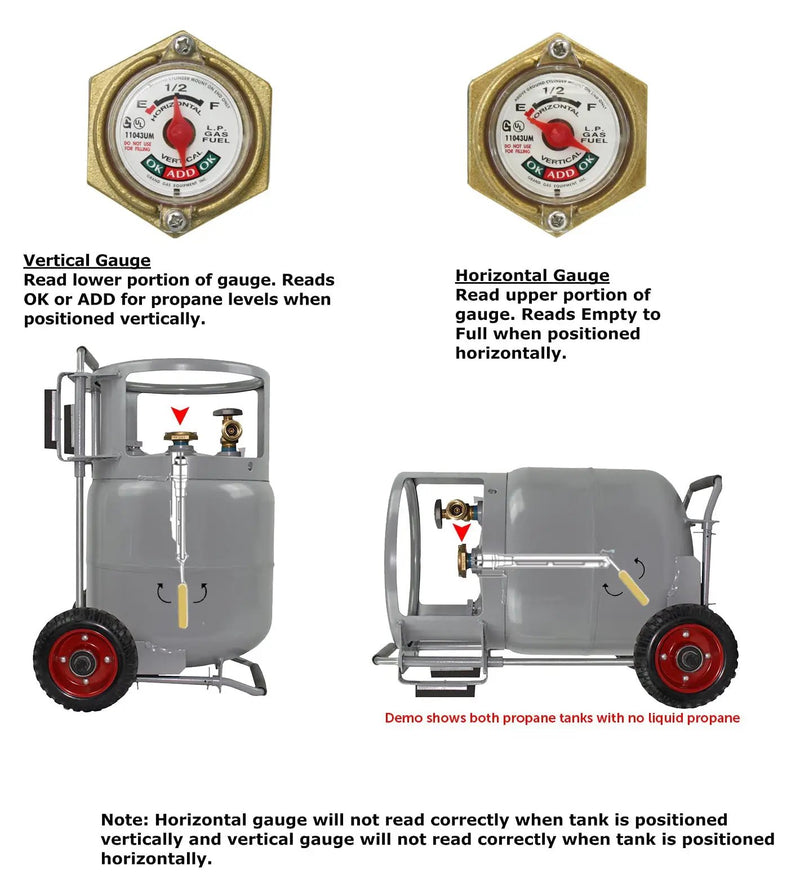 Flame King 20lb Horizontal & Vertical Propane Cylinder Gauge OPD & Wheels by Flame King Products