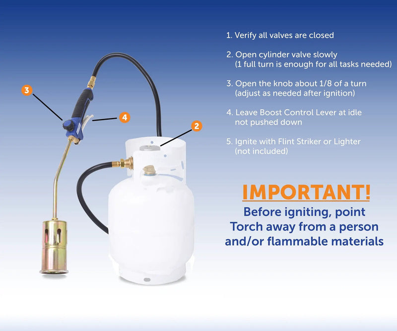 Flame King Propane Torch Weed Burner with Blast Trigger 320,000 BTU by Flame King Products