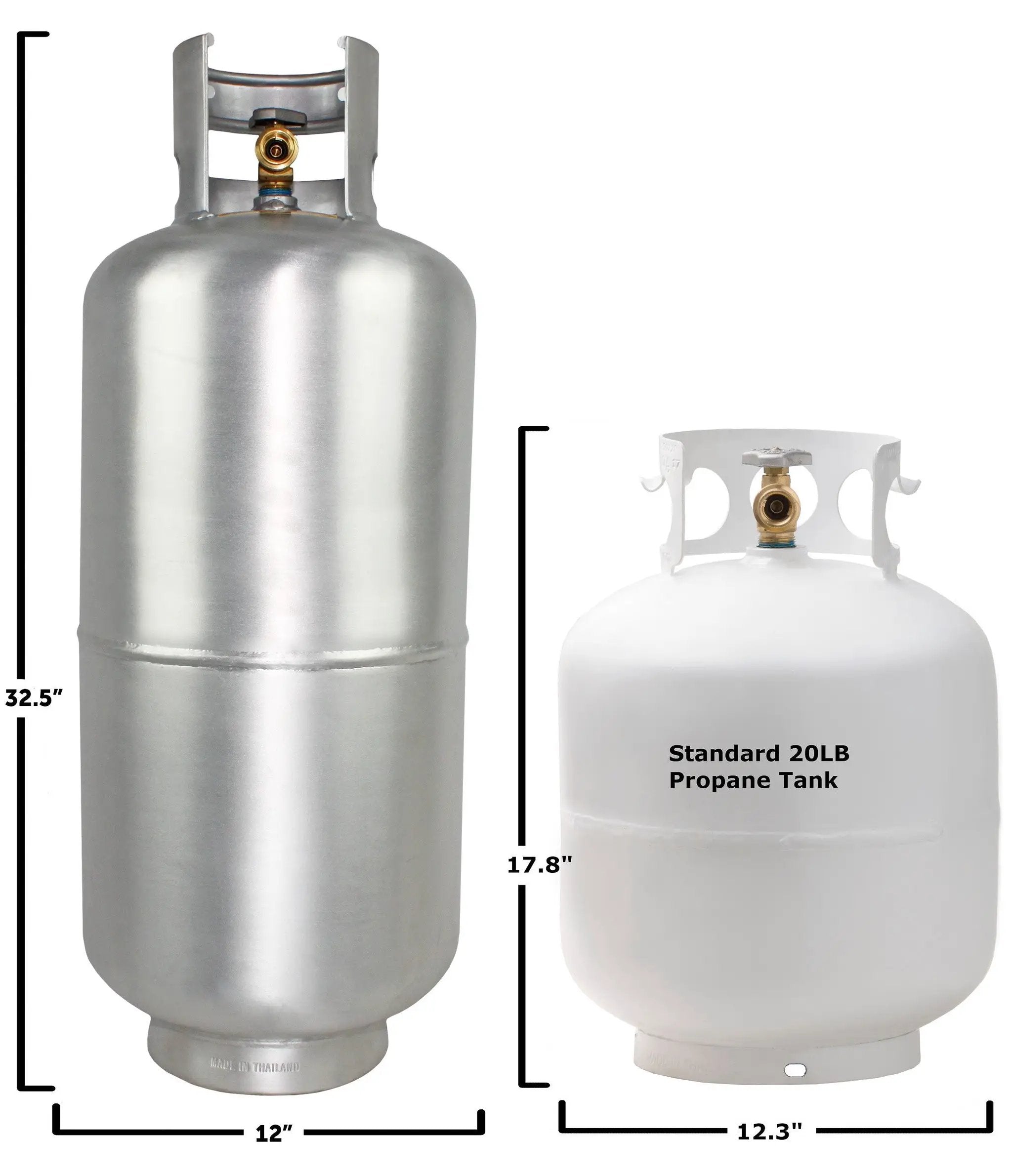 Flame King Lightweight Aluminum 40lb Propane Tank Cylinder Premium OPD Valve by Flame King Products