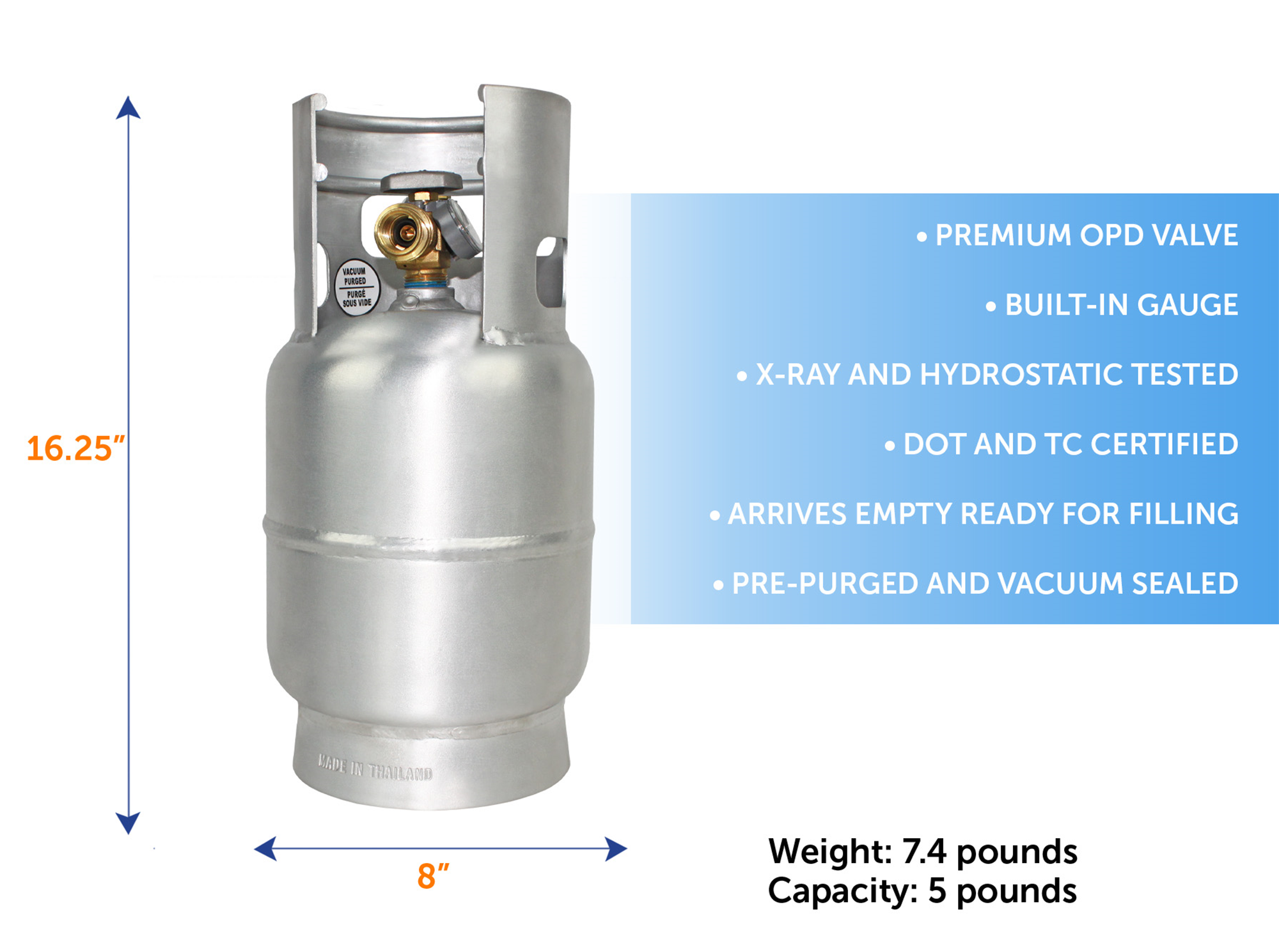 Flame King Lightweight 5lb Aluminum Propane Tank LP Cylinder with OPD & Gauge by Flame King Products