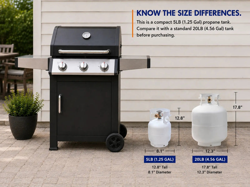 Flame King Portable 5lb Propane Tank LP Cylinder with OPD & Gauge by Flame King Products