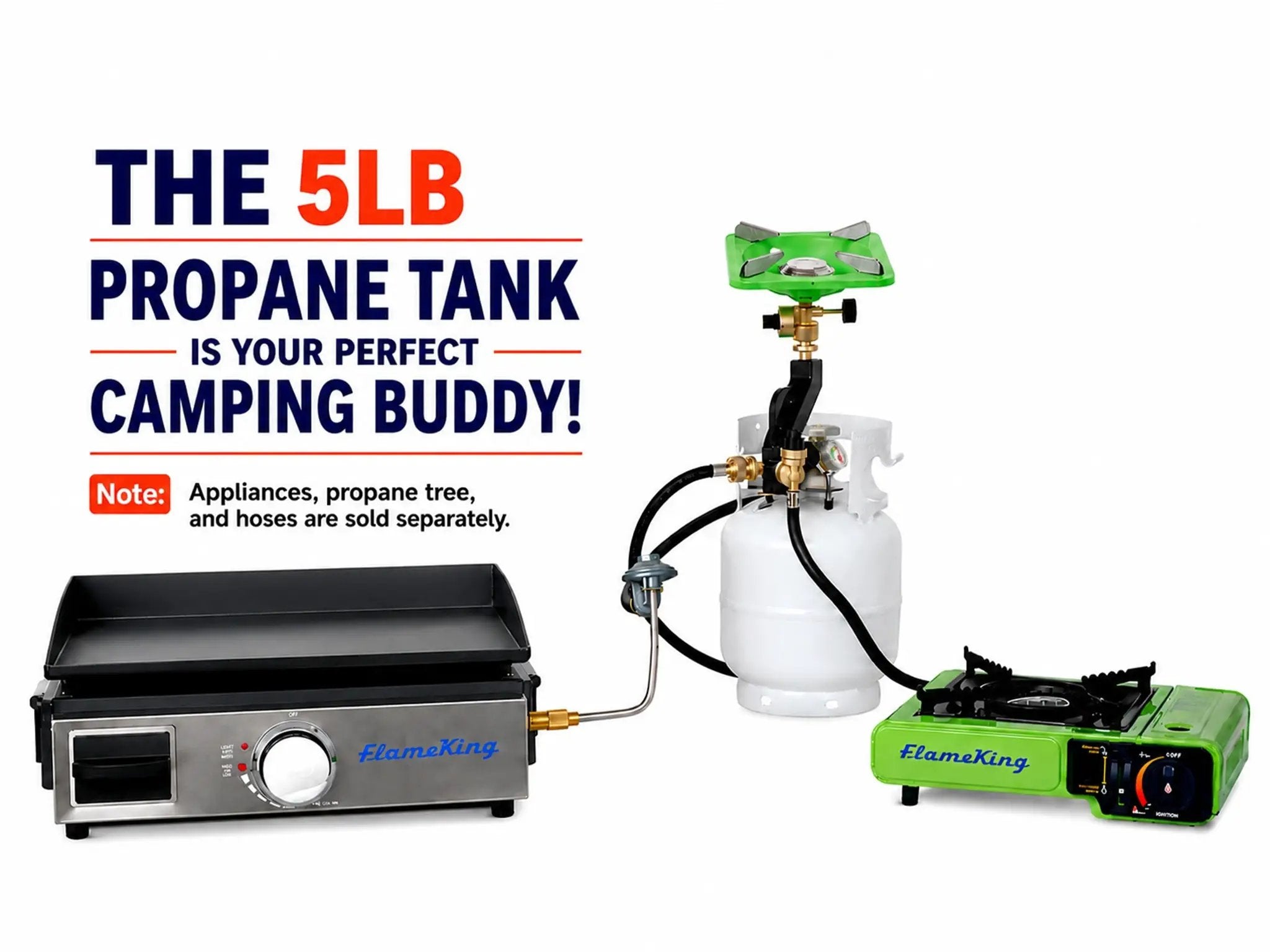 Flame King Portable 5lb Propane Tank LP Cylinder with OPD & Gauge by Flame King Products