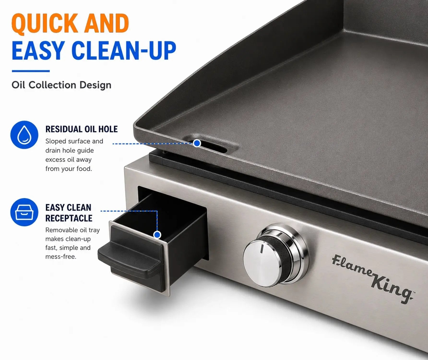 Flame King Flat Top Portable Propane Cast Iron Grill Griddle by Flame King Products