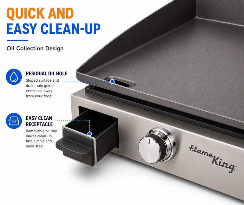 Flame King Flat Top Portable Propane Cast Iron Grill Griddle by Flame King Products
