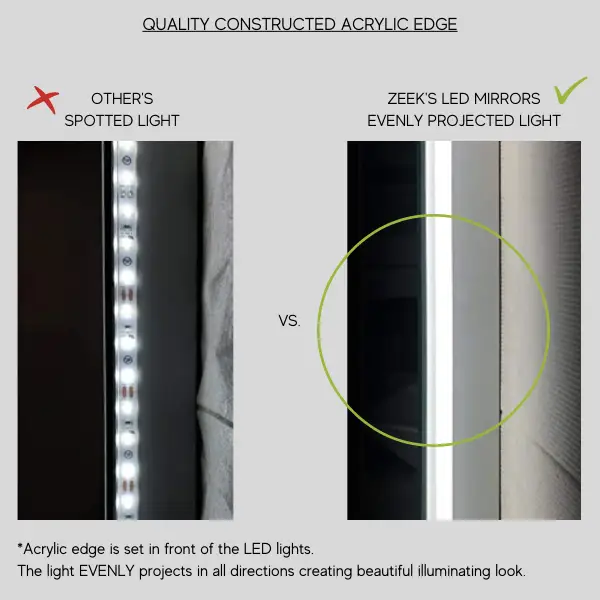 Zeek 36"x36" Backlit LED Square Bathroom Wall Mirror MA3636 by ZEEK