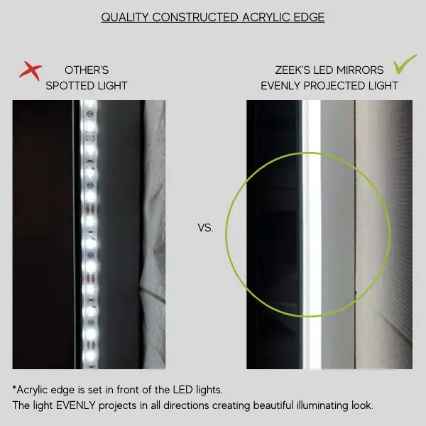 Zeek 60"x36" Backlit LED Rectangular Bathroom Wall Mirror For Double Vanity MA6036 by ZEEK
