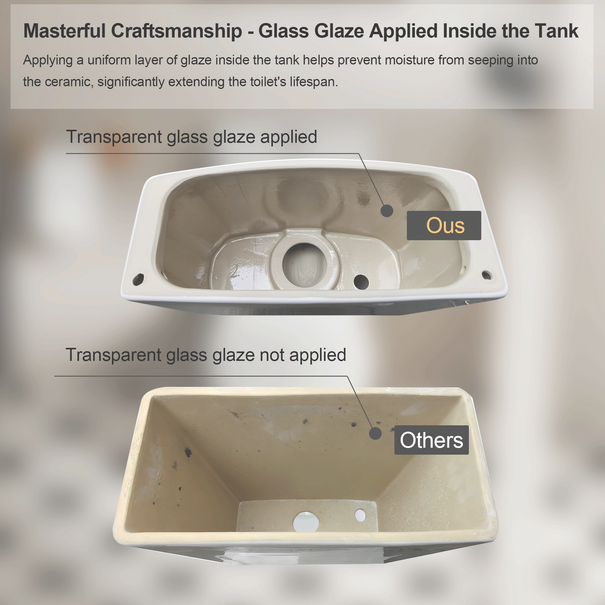 0.8/1.28 GPF Siphonic Dual‑Flush One‑Piece Toilet, 17" ADA Comfort Height, Elongated Rimmed Bowl, Top‑Button, 12" Rough‑In, Soft‑Closing Seat & Lid, 1000g MaP Score, photo 7 of 10