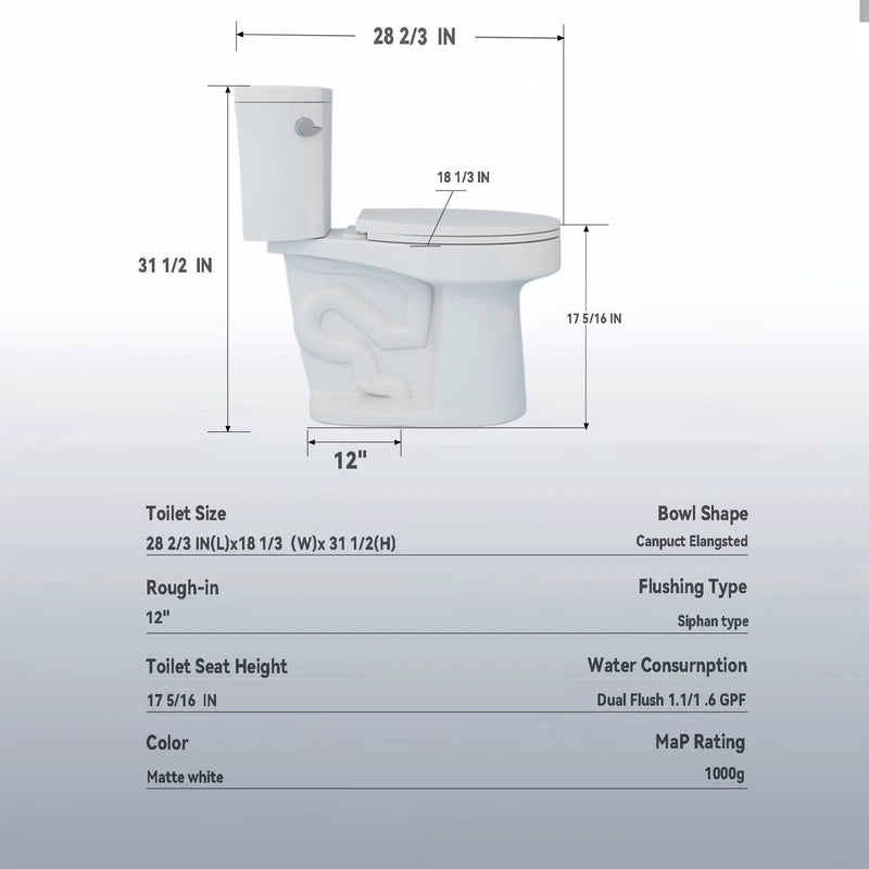 Gloss 2 Piece Toilet With 1.28 Gpf Tornado Flush, Rimless Bowl, Soft Closing Seat - Gloss White by HouseOfZazla
