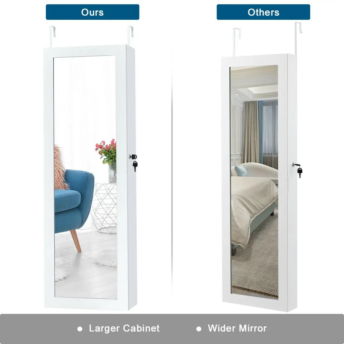 Door Mounted Lockable Mirrored Jewelry Cabinet with LED Lights by DirectDeals