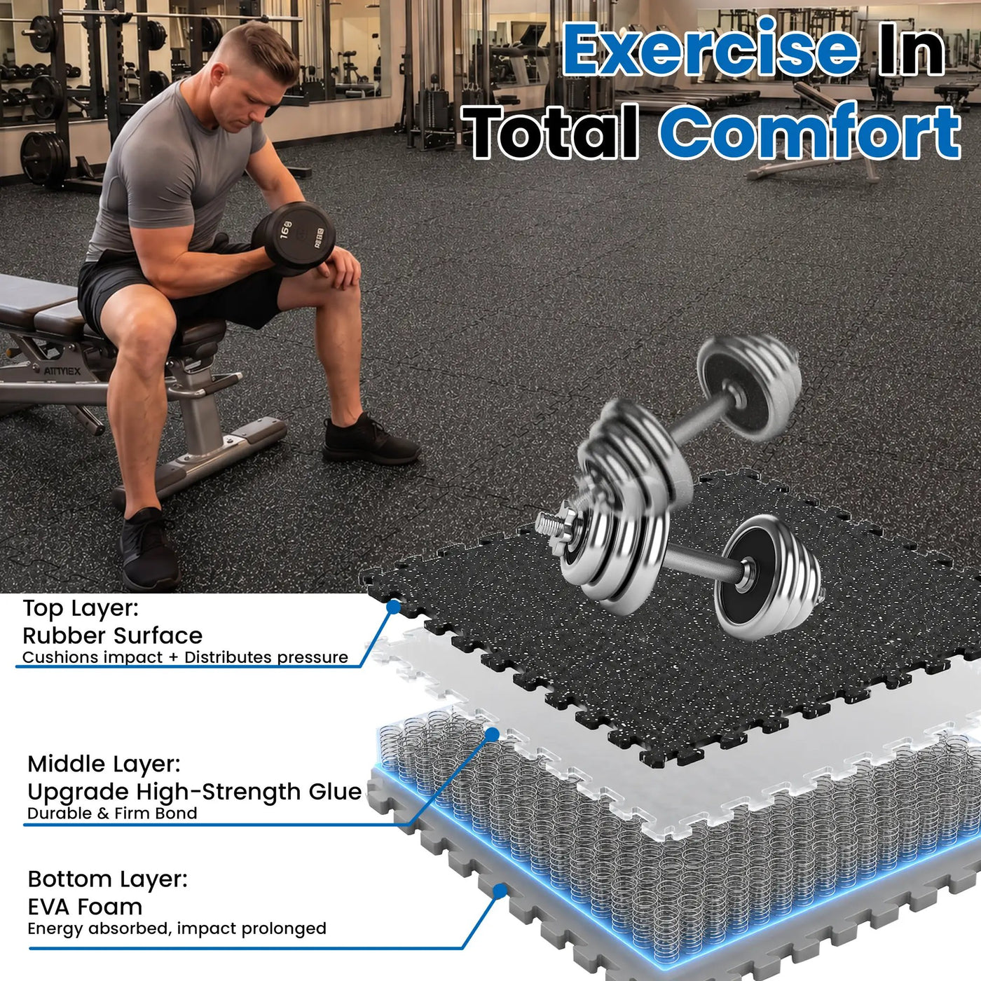 0.6 Inch Thick Interlocking Gym Floor Mats by HouseOfZazla