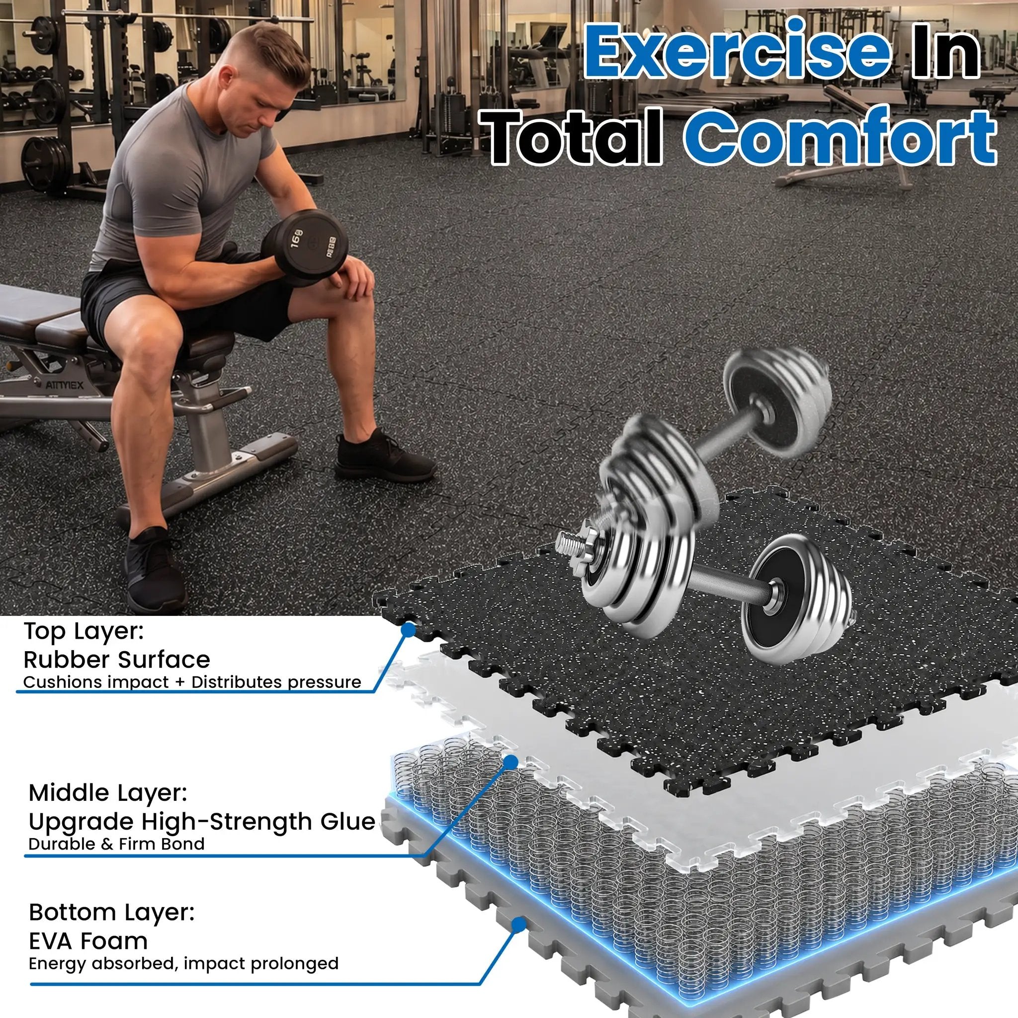 0.6 Inch Thick Interlocking Gym Floor Mats by HouseOfZazla