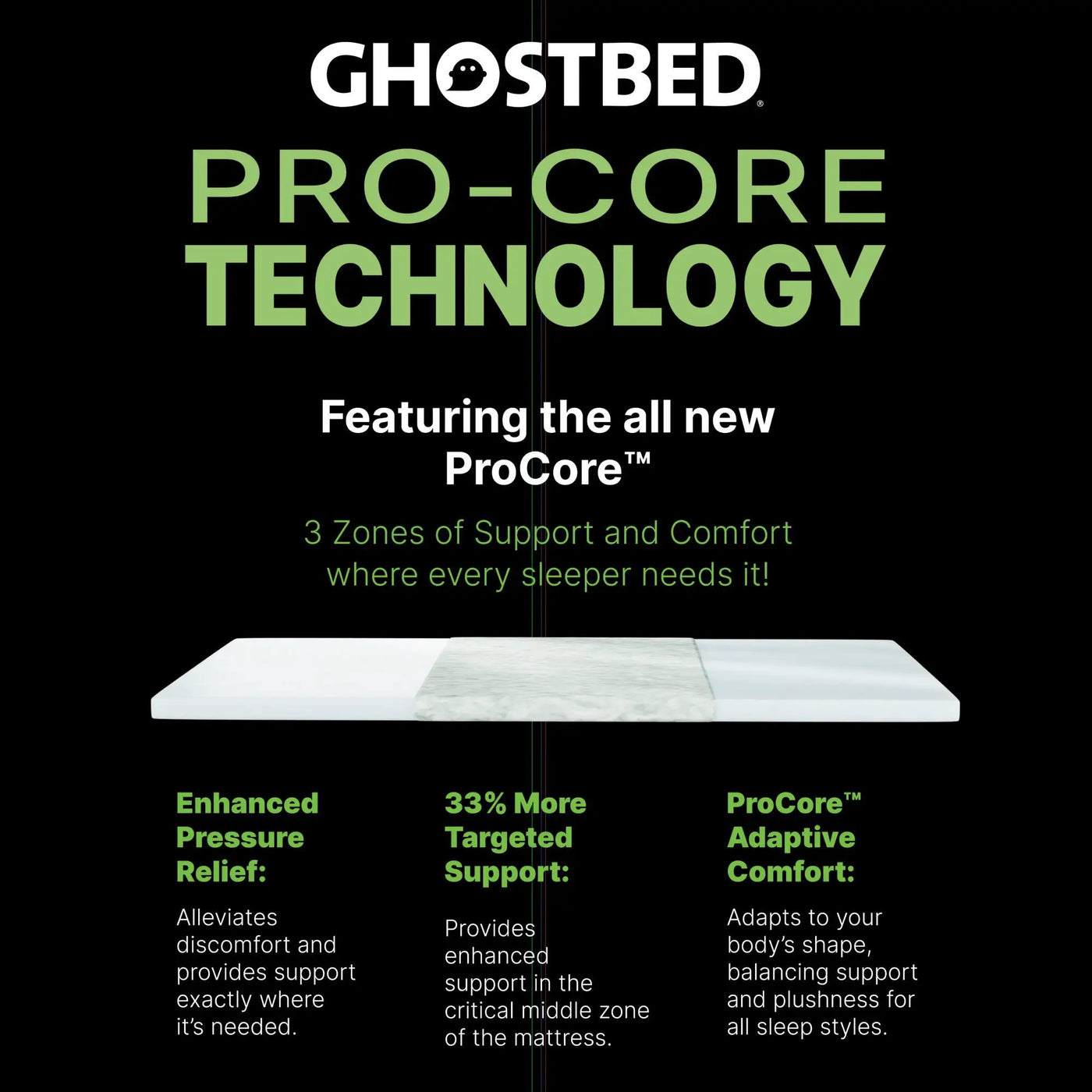 Supreme - 12" Foam Mattress With Procore Technology And Cooling Cover by HouseOfZazla