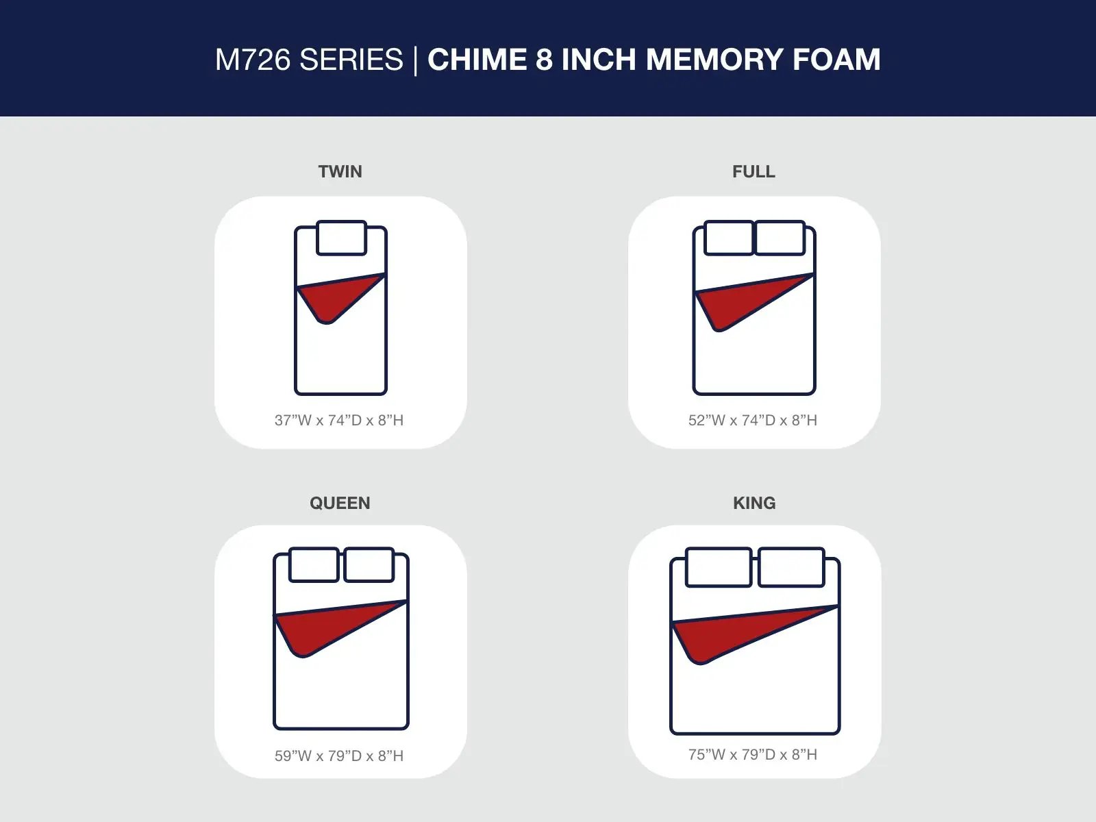 Chime 8 Inch Memory Foam - Medium Memory Foam Mattress by Unique Piece Furniture
