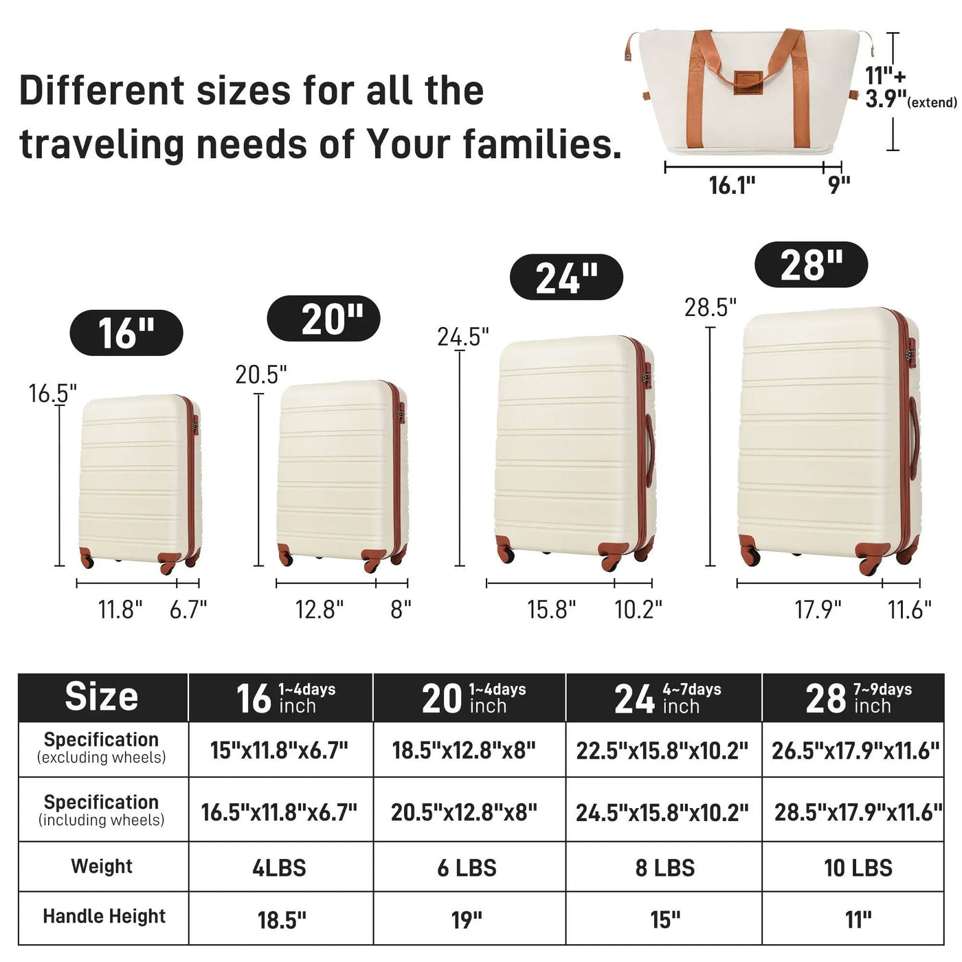 Hardshell Luggage Sets 4 Pieces + Bag Spinner Suitcase With Tsa Lock Lightweight - 16" / 20" / 24" / 28" Luggages by HouseOfZazla