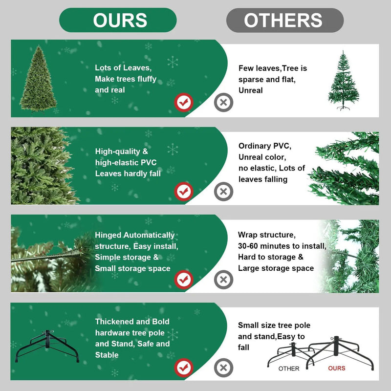4ft Premium PE & PVC Artificial Christmas Tree by HouseOfZazla